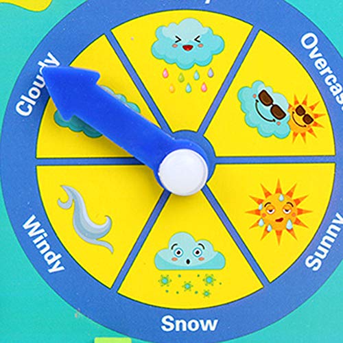 3 CHoppyWAVE+Learning+Educational+Calendar+Cognitive