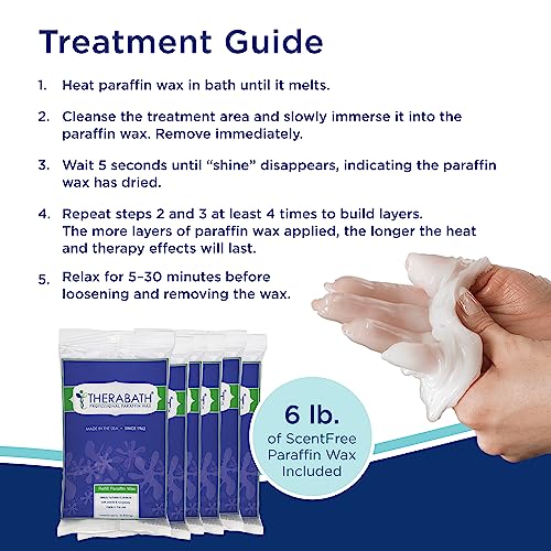Therabath Professional Thermotherapy Paraffin Wax Bath Limited