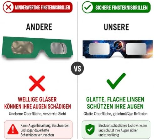 Sonnenfinsternis Brille,12 Pack,EN ISO 12312-2:2015(E) & CE-zertifiziert,AAS Zertifizierung 2026,Sonnenfinsternis Brillen zur direkten Sonnenbeobachtung