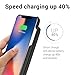 iPhone X Battery Case, 5000mah Rechargeable Slim Extended Protective Portable Backup Charger Case with Removable Power Bank and Ring Holder [Apple Certified Chip] Black