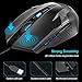 TECKNET Wired Gaming Mouse, Ergonomic Optical USB Gaming Mice for Laptop PC Computer Gamer, Adjustable DPI Levels, 6 Buttons
