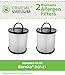 Crucial Vacuum Replacement Vacuum Filter - Compatible With Eureka Part # 67821, 68931, 68931A, EF91, EF-91, EF-91B, DCF-21, DCF21 - Models 4236AZ, 4235AZ, 4236AZ, SA3276AZ, UK4236AZ, UK4237AZ (2 Pack)