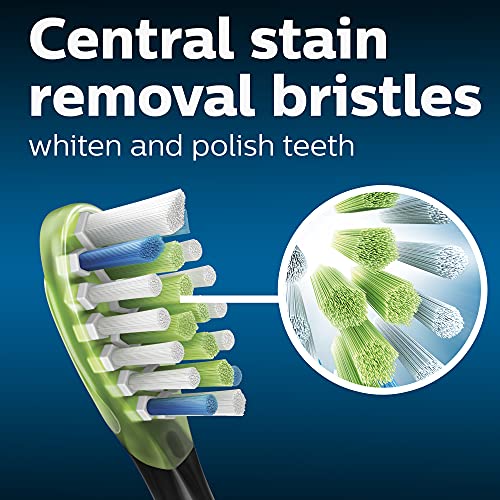 Philips Sonicare Genuine W3 Premium White Replacement Toothbrush Heads