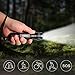 CISNO 1000 Lumens Flashlight Light With Mount and Pressure Switch For Picatinny Quad Rail