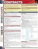 Contracts (SparkCharts)