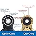 Fidget Spinner Toy Aluminium Alloy EDC Hand Spinner for Autism and ADHD Rotation Long Time Stress Relief Toys by NuoYaRen 102,gold