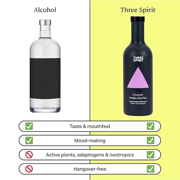 THREE SPIRIT NON-ALCOHOLIC ALTERNATIVE SPIRIT- THE LIVENER, 50CL | ENERGIZING WITH NATURAL CAFFEINE, ADAPTOGENS & WATERMELON & GINGER | MULTI-AWARD WINNING ACTIVE BOTANICAL, GLUTEN FREE & VEGAN DRINKS