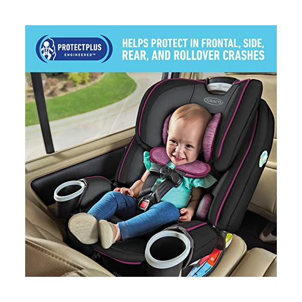 graco 4ever dlx joslyn