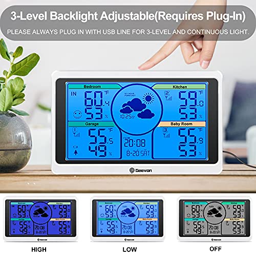 Geevon Weather Stations Wireless Indoor Outdoor Thermometer Multiple