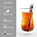 Serengeti Tea Mango Black Tea Box with 18 Sticks