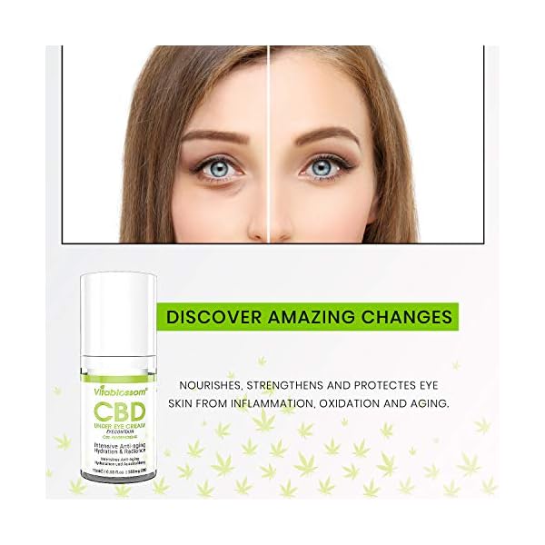 Hemp Eye Cream, Intensive Hydrating Eye Cream, 2021 Best Anti Aging Eye Gel to Reduce Dark Circles, Puffiness, Wrinkles…