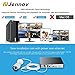 POE Security Camera System, Jennov 4 Channel 1080P PoE Security System CCTV Home Surveillance Outdoor IP Cameras Night Vision Power Over Ethernet, Motion Detection(No Hard Drive)