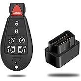 Car Keyless Entry Remote Fob Kit Compatible for Chrysler Town and Country 2008-2016, for Dodge Grand Caravan 2008-2019,Volkswagen Routan 2009-2014(M3N5WY783X IYZ-C01C)
