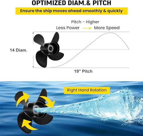 VIF Boat Propeller Compatible with Mercury Mercruiser Alpha One/Bravo One Outboard Motors 135HP 150HP 175HP 200HP 225HP 250HP 300HP
