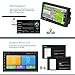 Upgraded 7 Inch Touch Screen Android 7.1 QuadCore CPU Double Din Car Stereo in Dash GPS Navigation Surport BT WiFi Car Radio Audio Vehicle Headunit with Free Rear Camera and Car Tuning Tools