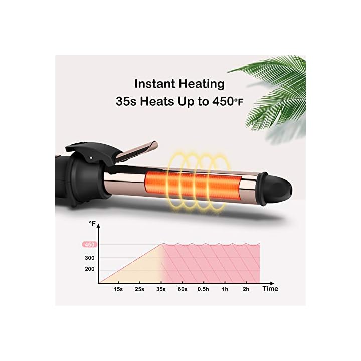 Prizm 1 Inch Wavy Professional Rotating Curling Iron, Nano Titanium