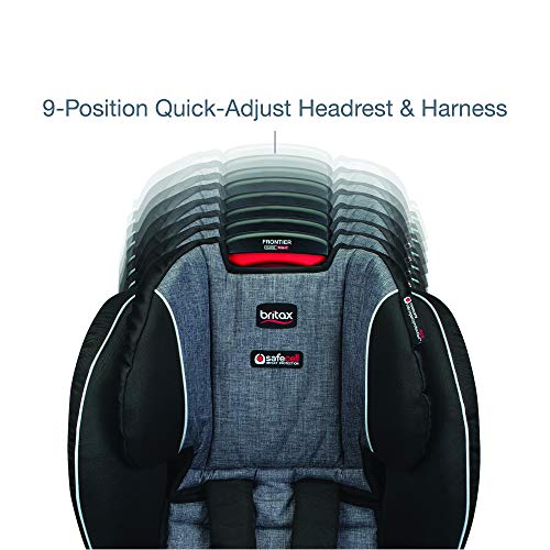 Britax Frontier ClickTight Harness2Booster Car Seat 2 Layer Impact