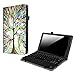Fintie RCA Viking Pro RCT6303W87DK / Cambio W1013 DK Case - Premium PU Leather Cover Compatible for 10.1