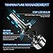 H11/H9 Led Headlight Bulbs, Marsauto H8/H16 Super Bright Low Beam/Fog Light Bulb Conversion Kit with Fan, CANbus-Ready IP67 CSP Chips 6000K Xenon White 2-Pack