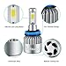 Infitary LED Headlight Bulbs Conversion Kits High/Low Beam Auto Headlamp Dual Beam Car Headlight 72W 6500K 8000LM Extremely Super Bright COB Chips- 1 Pair- 3 Year Warranty (H8 H9 H11 Silvery)
