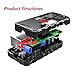 Guluman 800A 18000mAh Portable Car Jump Starter, 12-Volt Truck Car Battery Booster Jump Starter Pack, Power Bank with LCD Screen LED Emergency Flashlight