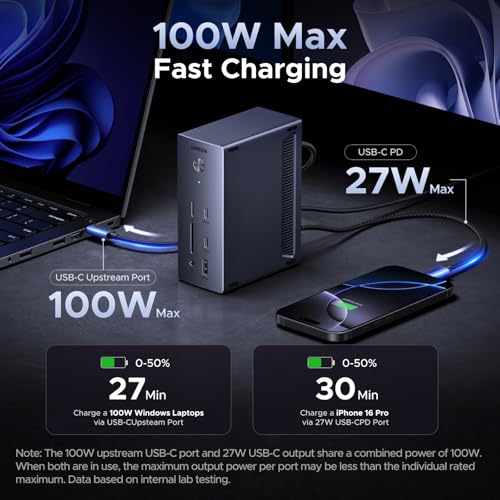 UGREEN 13-in-1 Laptop Docking Station, USB C Triple 4K Display Dock (2 DP+ HDMI, For Windows Only), 100W Max Laptop Charging, 10Gbps USB-C/A, Ethernet, SD/TF, Audio, 140W Adapter for Dell/Lenovo/HP