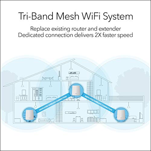 NETGEAR Orbi Tri-band Whole Home Mesh WiFi System with 2.2Gbps speed (RBK23) Router & Extender replacement covers up to… - Image 2