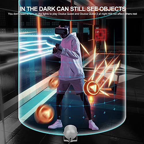 Esimen Upgraded Ir Illuminator Light for Oculus Quest 2/Quest, Light