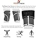 Knee Sleeve (Pair) Squat Knee Support & Compression for Powerlifting, Weightlifting, CrossFit WOD, Bodybuilding - Extra Thick 7mm Neoprene Knee Sleeves - Both Men & Women (Gray, Medium)