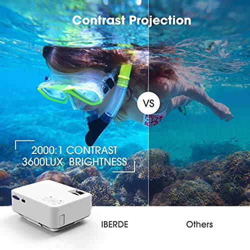 IBERDE Mini Projector, 1080P Supported Portable Projector with 50000 Hours Lamp Life, LED Video Projector Compatible… - Image 2