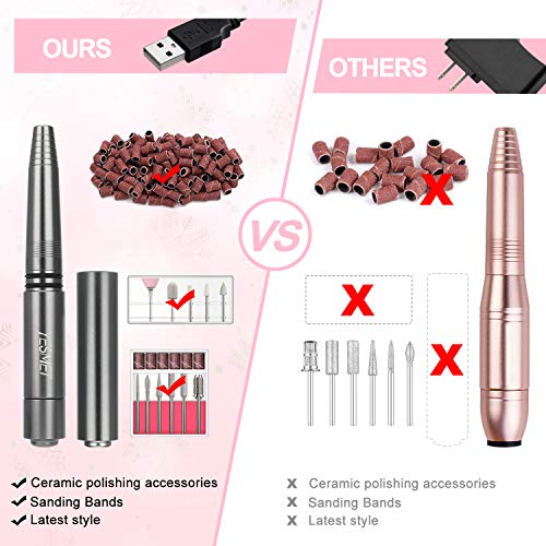 YESMET Nail Drill, Portable Electric Nail File, Professional Efile for Acrylic, Gel Nails, Manicure Pedicure Polishing Shape Tools with 11Pcs Nail Drill Bits and 56 Sanding Bands for Home Salon