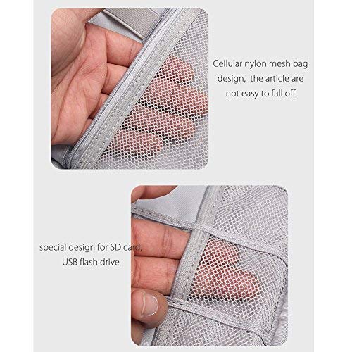 3 BUBM+Packing+Electronics+Organizer+Storage
