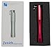 iworldsafetech Zenith Pepper Spray Keychain Compact Size for Women Finger Grip 30 Bursts 14 Foot 4M More Range Self Defense Protect Yourself