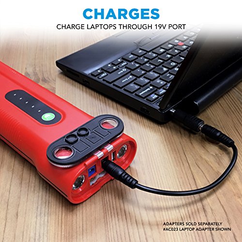 WEEGO 66 Jump Starter 2500 Peak 600 Cranking Amps High Performance Lithium Ion Power Pack Quick Charges Phones 600 Lumen LED Flashlight Water Resistant USA Designed and Engineered