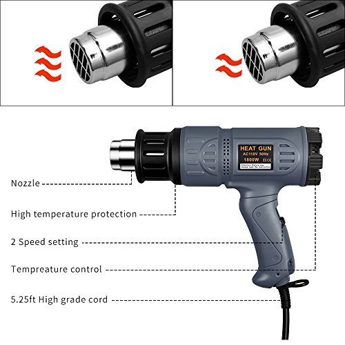 SEEKONE Industrial Heat Gun 1800W 122℉1202℉(50℃650℃) Variable