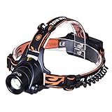 CVLIFE Zoomable Headlamp 3 Modes Headflashlight with Rechargeable Batteries AC Charger and USB Cable