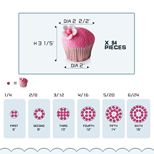 image for BonNoces 6-Tier Round Acrylic Cupcake Stand Dessert Display Holders Cu