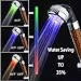 LED Shower Head Handheld, High-Pressure Water Saving Negative Ionic Double Filter Showerhead for Dry Hair & Skin SPA! 3 Color Changes YUUVE