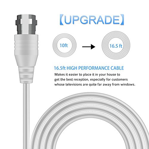 image for Getone TV Antenna, Indoor Amplified HDTV Antenna 50 Mile Range with De