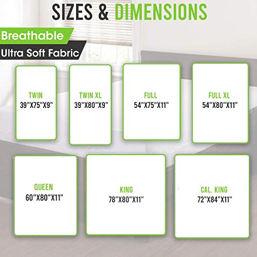 Guardmax Bed Bug Mattress Protector Cover Zippered | 100% Waterproof Encasement | Soft, Hypoallergenic and Breathable | Queen Size (60x80x11)