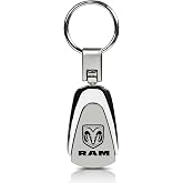 Au-TOMOTIVE GOLD INC. Officially Licensed RAM Teardrop Keychain | (Silver)