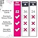 Girls Party Drinking Games Cards - 52 Funny & Naughty Adult Drink If Cards for Birthday, Night Out, Bachelorette Party Supplies & Decorations