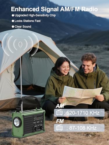 ROCAM Crank Radio, 12000 mAh Emergency Radio with 8500 mm² Solar Panel & 650 mA Crank, Portable Solar World Receiver Radio with AM/FM Reception, LED Torch & Reading Light, USB, SOS for Camping, Emergencies & Blackout