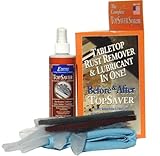 Empire Manufacturing TSS-8D The Complete TopSaver
