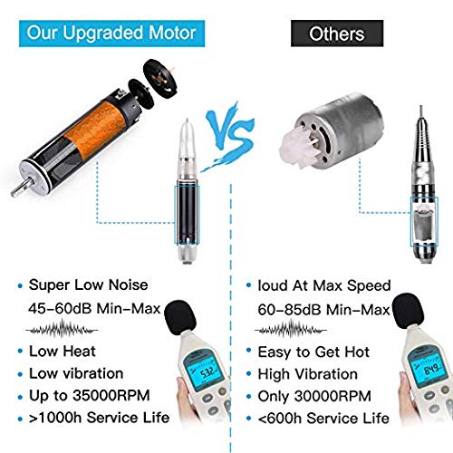 35000RPM Nail Drill - Rechargeable Portable Nail Drill File Wireless Cordless Electric Nail Drill Machine Brushless Nail Drill Handpiece Professional Drill Bits Set - Thumbnail 2