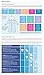 Slumbersac Kid Sleeping Bag 2.5 Tog - Choo Choo, 6-10 Years/XXL