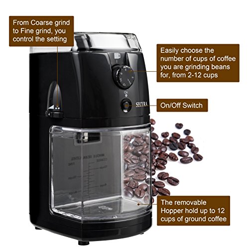 Secura Electric Burr Coffee Grinder Mill, Adjustable Cup Size, 17 Fine