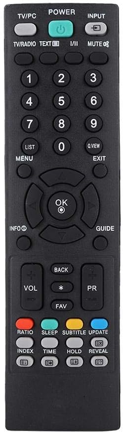 Topiky Universal TV Remote Replacement Compatible with AKB33871414 for ZA FLATRON M228WD M197WD M227WDL M227WDJ M237WDP M2394DPZJ and More Models