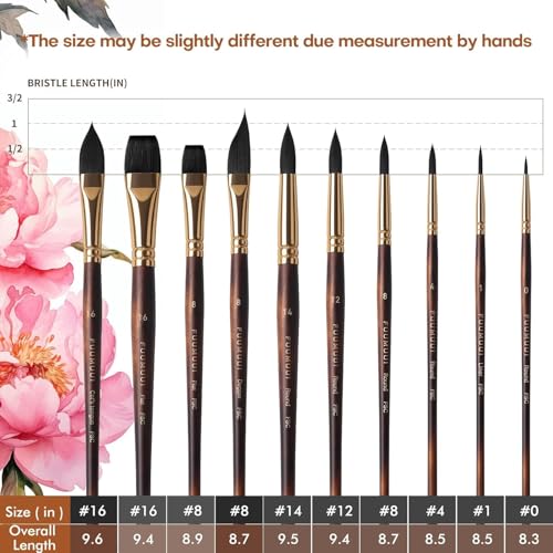 Fuumuui 10Pcs Professional Watercolour Brushes, Synthetic Squirrel Hair Brush Set Variety Shapes with Round Pointed, Flat, Cat's Tongue, Dagger for Watercolour Acrylic Gouache Inks Painting