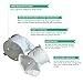 2 Dirt Devil F4 Washable Allergen Filters Fit Dirt Devil F4 Filter For Extreme Power, AccuCharge BD10045RED, Jaguar Cordless, Quick Power, Scorpion Cordless Hand Vacs; Replaces Dirt Devil F-4 Part #3-ME1950-001, 3ME1950001, 2ME1950001; Designed & Engineered by Crucial Vacuum